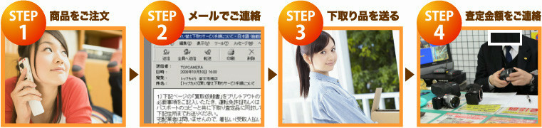通信販売で買い替え下取りをする