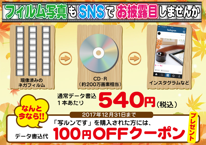 フィルムのデータ化